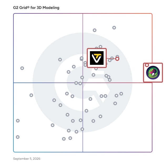 G2 Grid® for AI-Driven 3D Creation in 3D Modeling Software, highlighting the products that define this theme