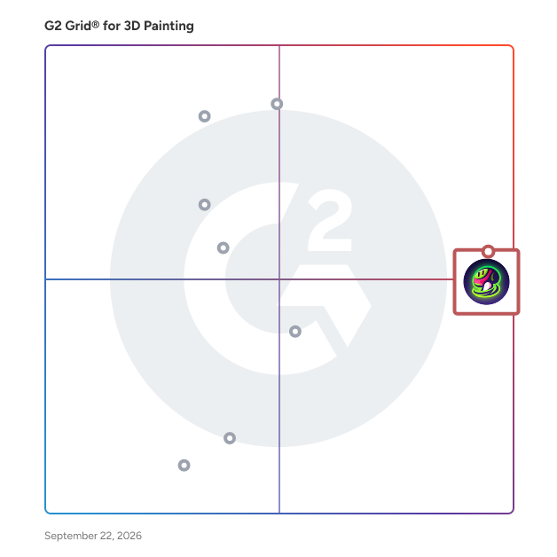 G2 Grid® for 3D Painting Software plotting products by satisfaction and market presence