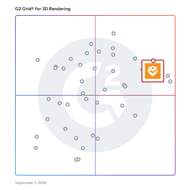 G2 Grid® for 3D Rendering Software plotting products by satisfaction and market presence