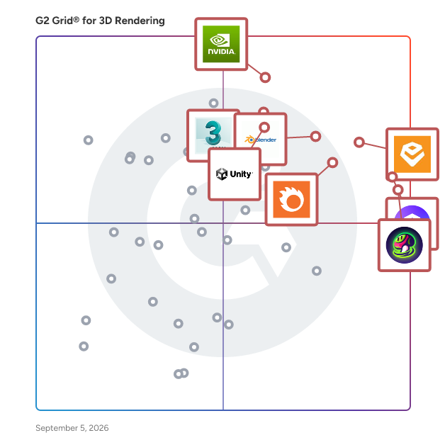 G2 Grid® for 3D Rendering Software plotting products by satisfaction and market presence