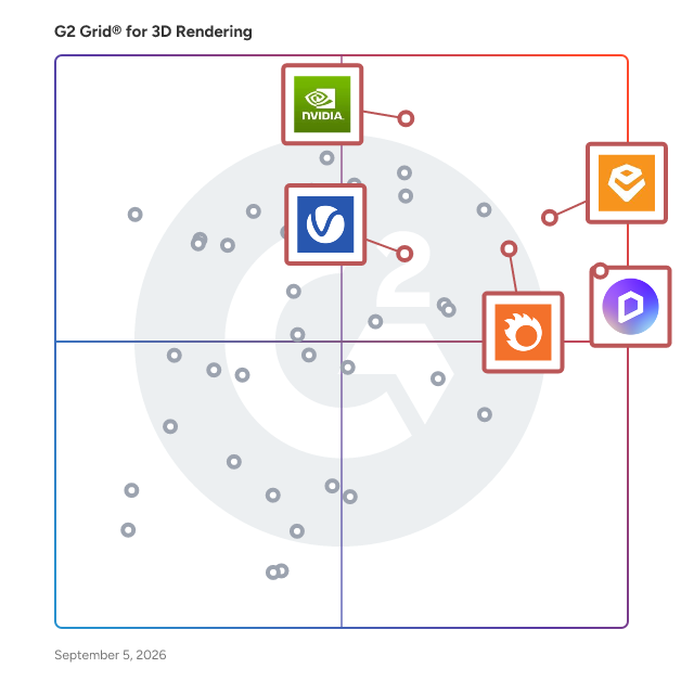 G2 Grid® for AI-Enhanced Features in 3D Rendering Software, highlighting the products that define this theme