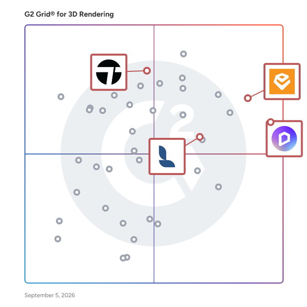 G2 Grid® for Real-Time Rendering in 3D Rendering Software, highlighting the products that define this theme