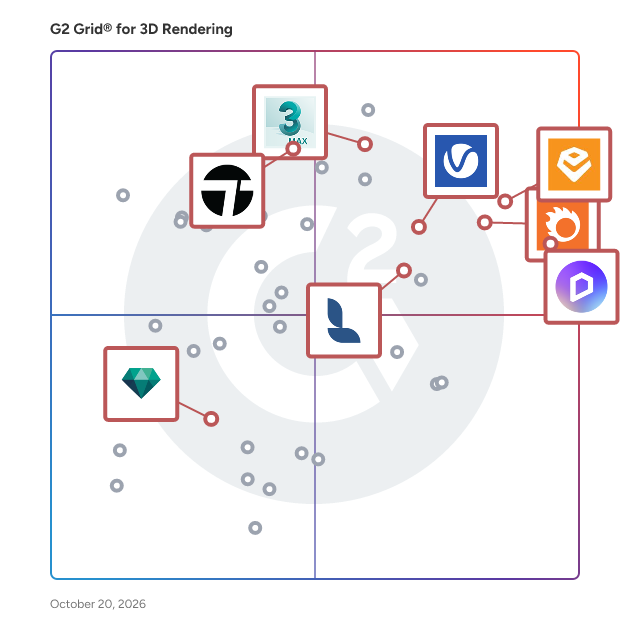 G2 Grid® for Architectural Visualization in 3D Rendering Software, highlighting the products that define this theme