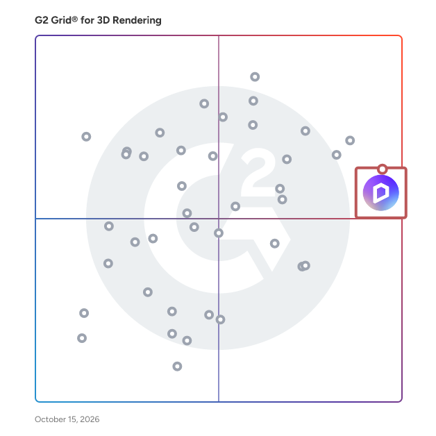 G2 Grid® for 3D Rendering Software plotting products by satisfaction and market presence