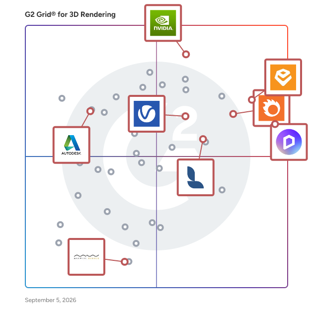 G2 Grid® for Photorealistic Rendering in 3D Rendering Software, highlighting the products that define this theme