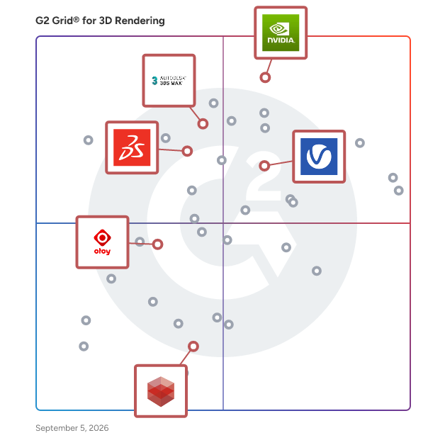 G2 Grid® for GPU-Accelerated Rendering in 3D Rendering Software, highlighting the products that define this theme