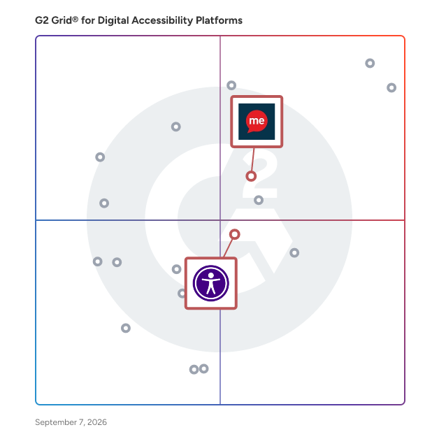 G2 Grid® for Multi-Language Accessibility Tools in Digital Accessibility Platforms , highlighting the products that define this theme