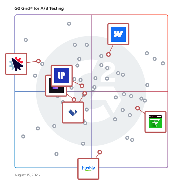 G2 Grid® for Landing Page Builders in A/B Testing Tools, highlighting the products that define this theme