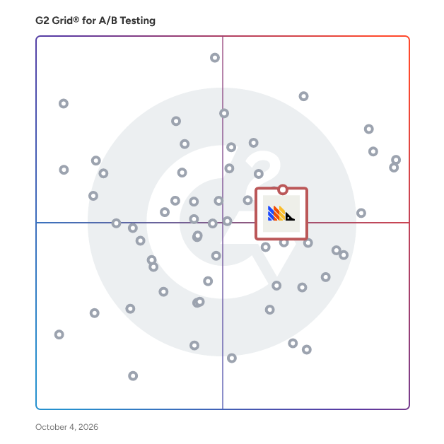 G2 Grid® for A/B Testing Tools plotting products by satisfaction and market presence