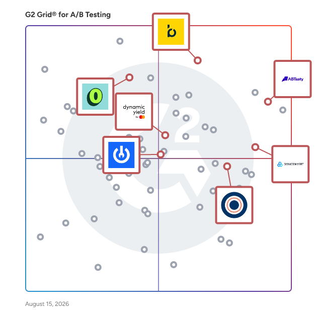 G2 Grid® for E-Commerce Personalization in A/B Testing Tools, highlighting the products that define this theme