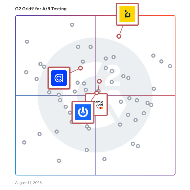 G2 Grid® for AI-Driven Discovery in A/B Testing Tools, highlighting the products that define this theme
