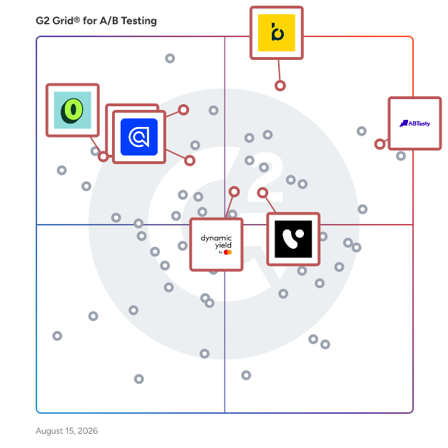 G2 Grid® for Personalization Engines in A/B Testing Tools, highlighting the products that define this theme