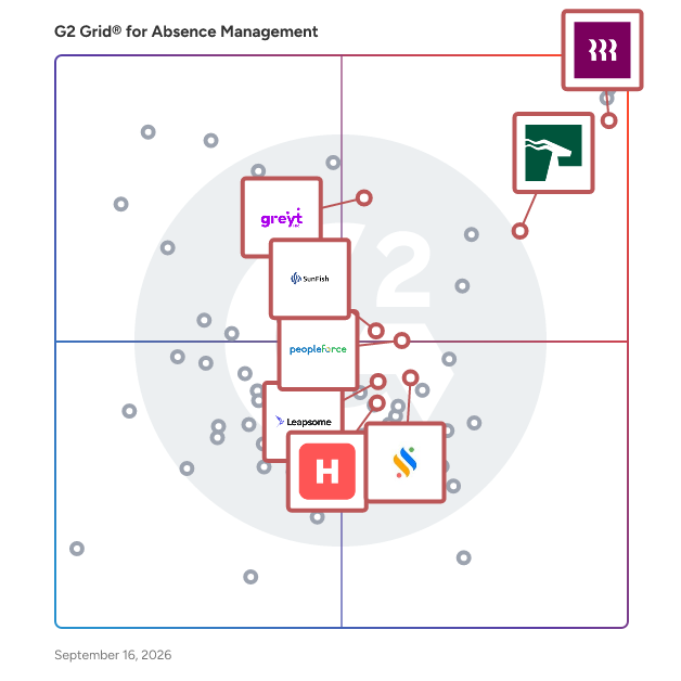 G2 Grid® for Core HR Management in Absence Management Software, highlighting the products that define this theme