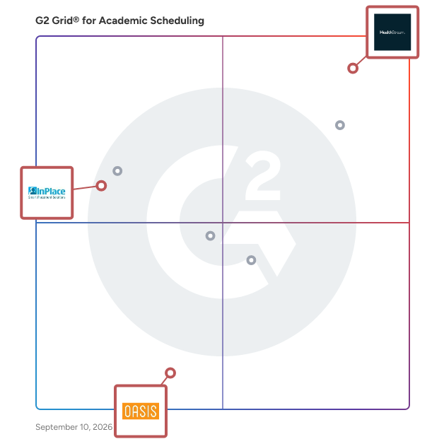 G2 Grid® for Medical School Management in Academic Scheduling Software, highlighting the products that define this theme