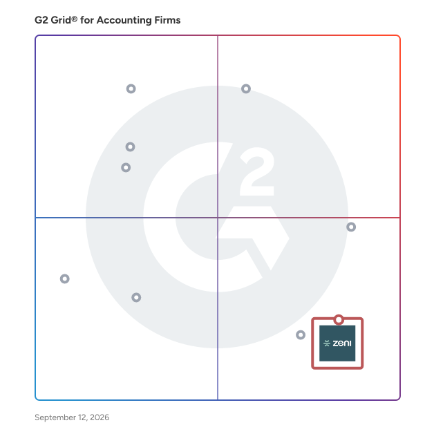 G2 Grid® for AI-enabled Accounting in Accounting Firms , highlighting the products that define this theme