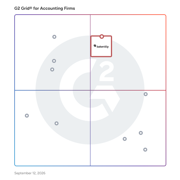 G2 Grid® for Accounting Firms plotting products by satisfaction and market presence