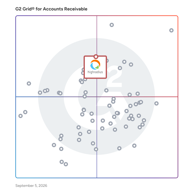G2 Grid® for AI-Enhanced Accounts Receivable in Accounts Receivable Software, highlighting the products that define this theme