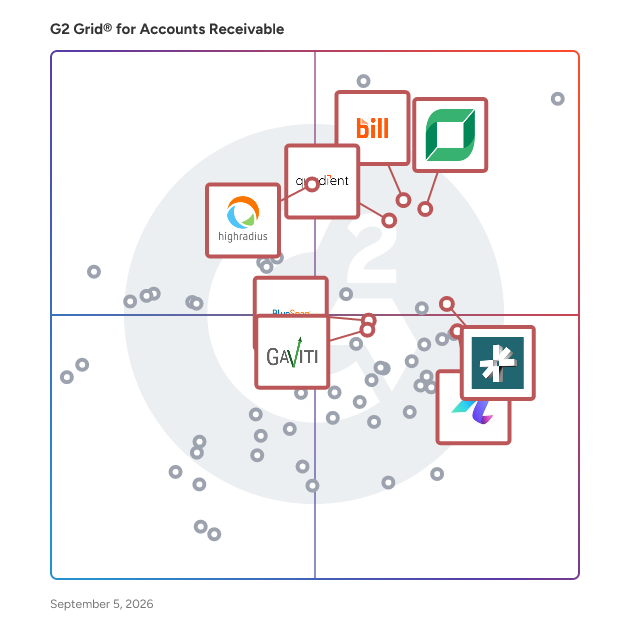 G2 Grid® for Integration with Existing Systems in Accounts Receivable Software, highlighting the products that define this theme