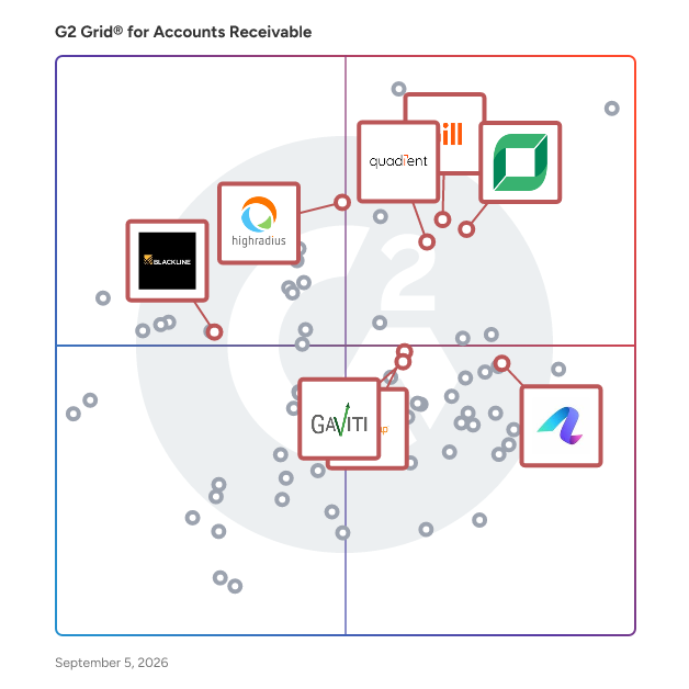G2 Grid® for Accounts Receivable Automation in Accounts Receivable Software, highlighting the products that define this theme
