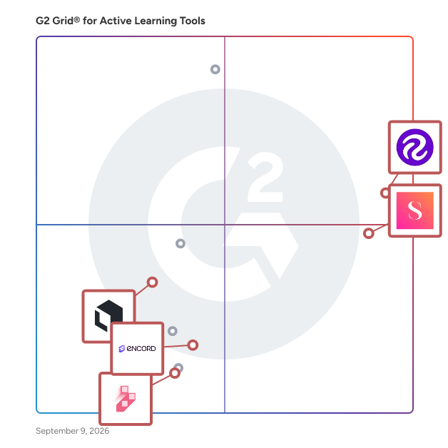 G2 Grid® for MLOps Platforms in Active Learning Tools, highlighting the products that define this theme