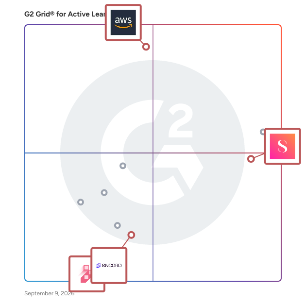 G2 Grid® for Human-in-the-Loop AI in Active Learning Tools, highlighting the products that define this theme