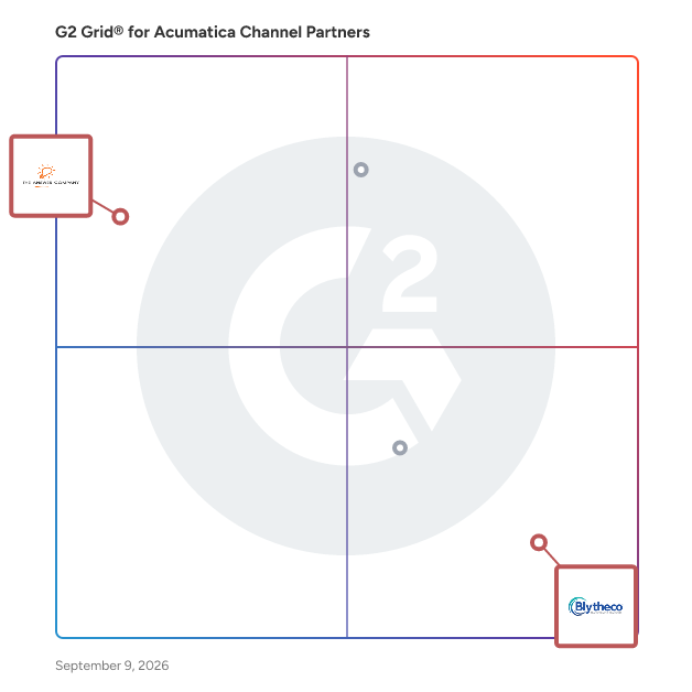 G2 Grid® for ERP Consulting Services in Acumatica Channel Partners , highlighting the products that define this theme