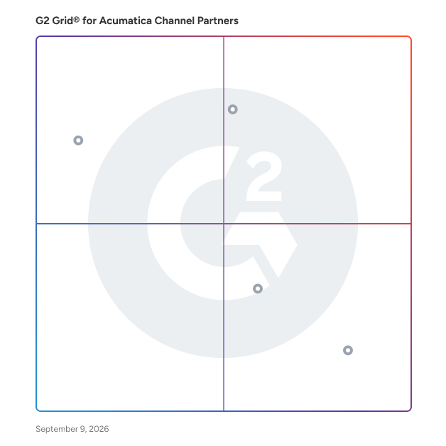 G2 Grid® for Customization and Training in Acumatica Channel Partners , highlighting the products that define this theme