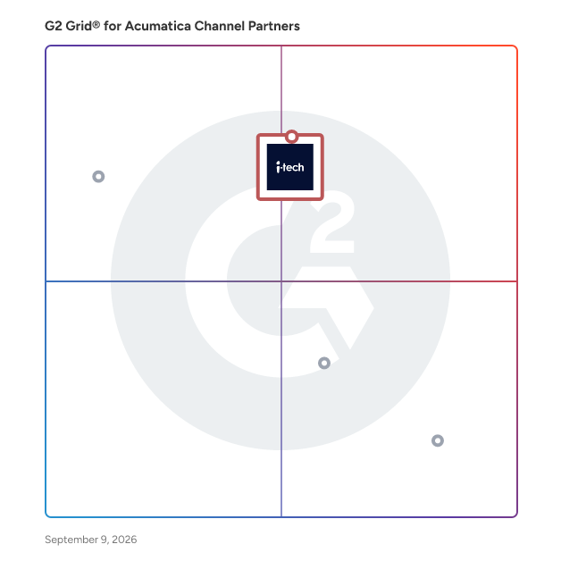 G2 Grid® for Cloud ERP Solutions in Acumatica Channel Partners , highlighting the products that define this theme