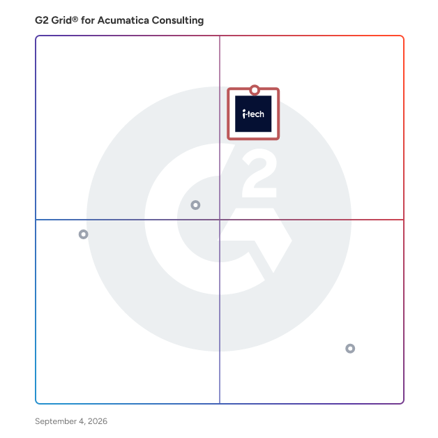 G2 Grid® for Acumatica Consulting Providers plotting products by satisfaction and market presence