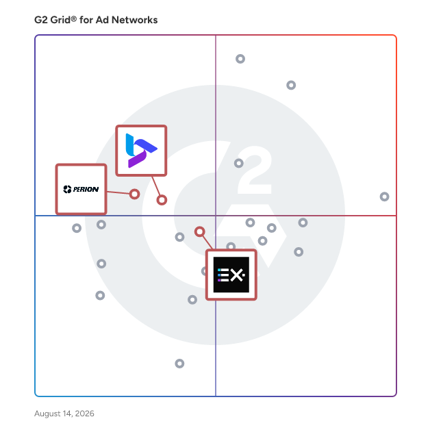 G2 Grid® for Video Advertising in Ad Networks Software, highlighting the products that define this theme