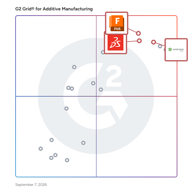 G2 Grid® for PCB and Electronics Design in Additive Manufacturing Software, highlighting the products that define this theme