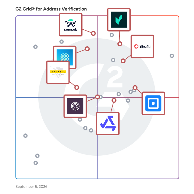 G2 Grid® for Fraud Detection and Prevention in Address Verification Tools, highlighting the products that define this theme
