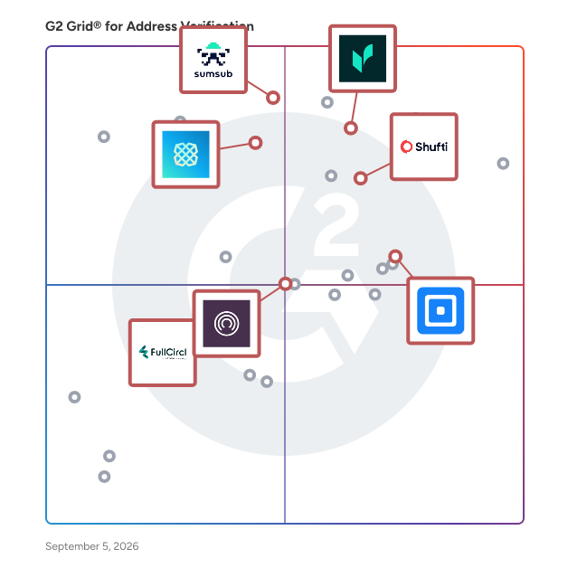 G2 Grid® for Biometric and Identity Authentication in Address Verification Tools, highlighting the products that define this theme