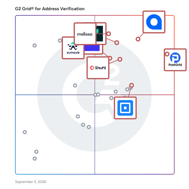 G2 Grid® for Address Verification Tools plotting products by satisfaction and market presence
