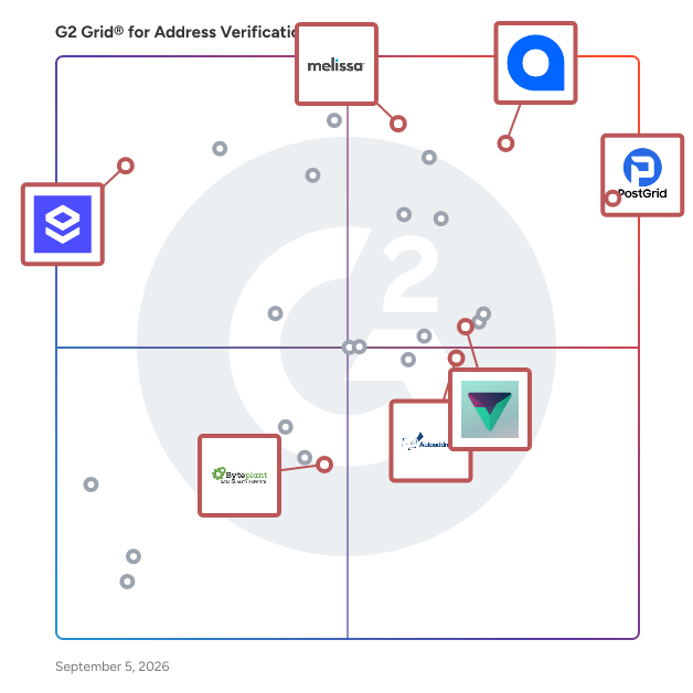 G2 Grid® for Geocoding and Location Intelligence in Address Verification Tools, highlighting the products that define this theme