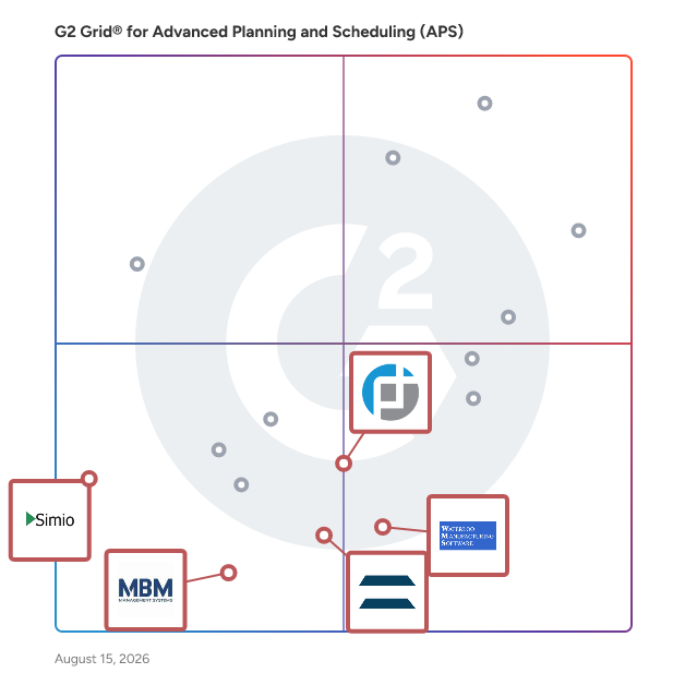 G2 Grid® for Advanced Planning and Scheduling in Advanced Planning and Scheduling (APS) Software, highlighting the products that define this theme