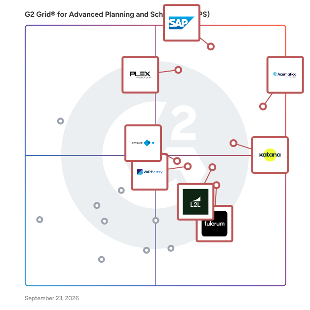G2 Grid® for Advanced Planning and Scheduling (APS) Software plotting products by satisfaction and market presence