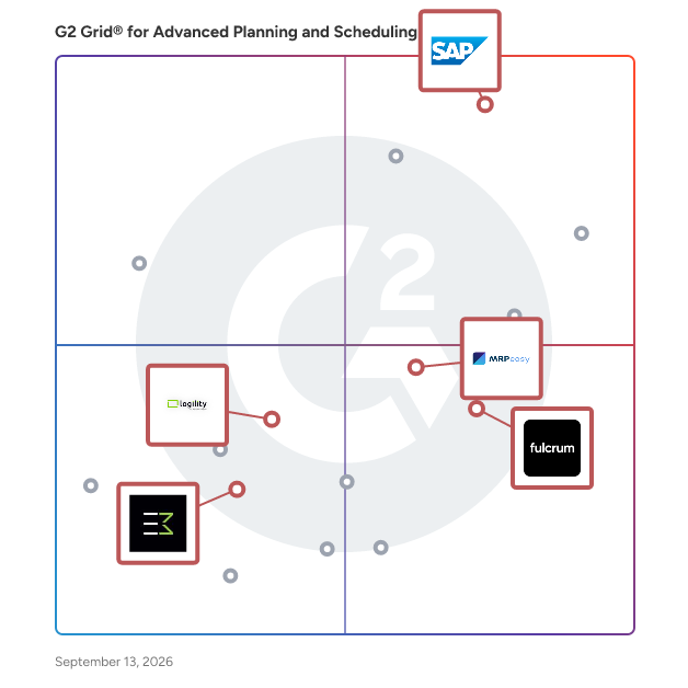 G2 Grid® for AI-Powered Solutions in Advanced Planning and Scheduling (APS) Software, highlighting the products that define this theme