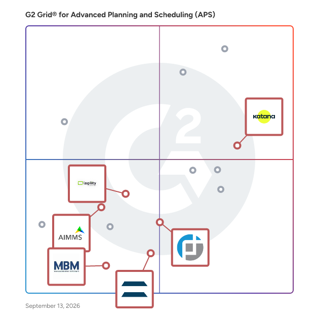 G2 Grid® for Integrated Supply Chain in Advanced Planning and Scheduling (APS) Software, highlighting the products that define this theme