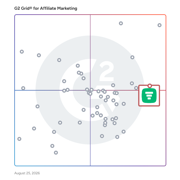 G2 Grid® for Affiliate Tracking in Affiliate Marketing Software, highlighting the products that define this theme