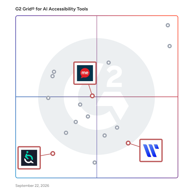 G2 Grid® for User Experience Enhancements for Accessibility in AI Accessibility Tools Software, highlighting the products that define this theme