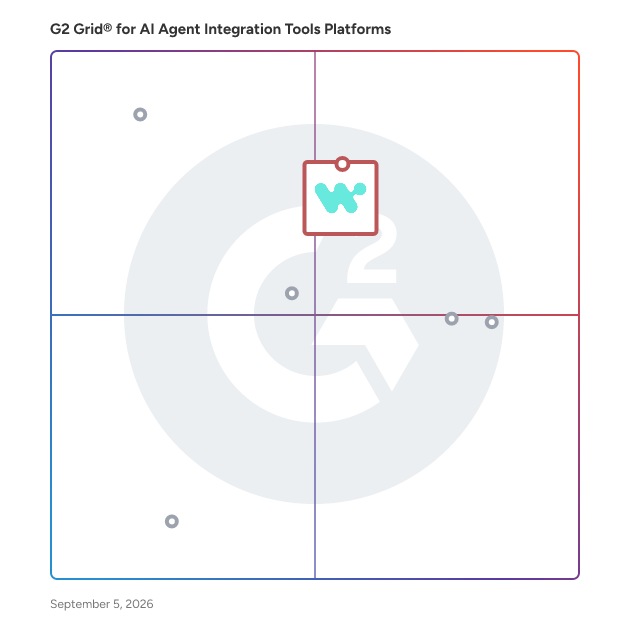 G2 Grid® for AI Agent Integration Tools Platforms plotting products by satisfaction and market presence