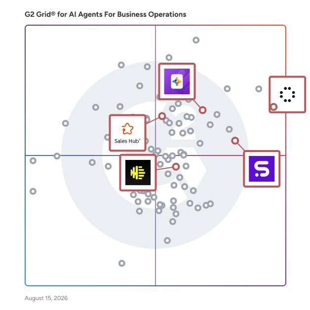 G2 Grid® for Conversation Intelligence in AI Agents For Business Operations, highlighting the products that define this theme
