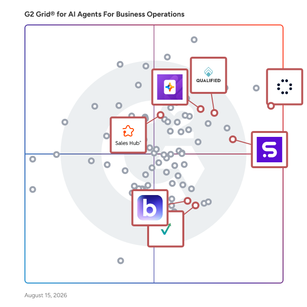 G2 Grid® for Sales Engagement in AI Agents For Business Operations, highlighting the products that define this theme