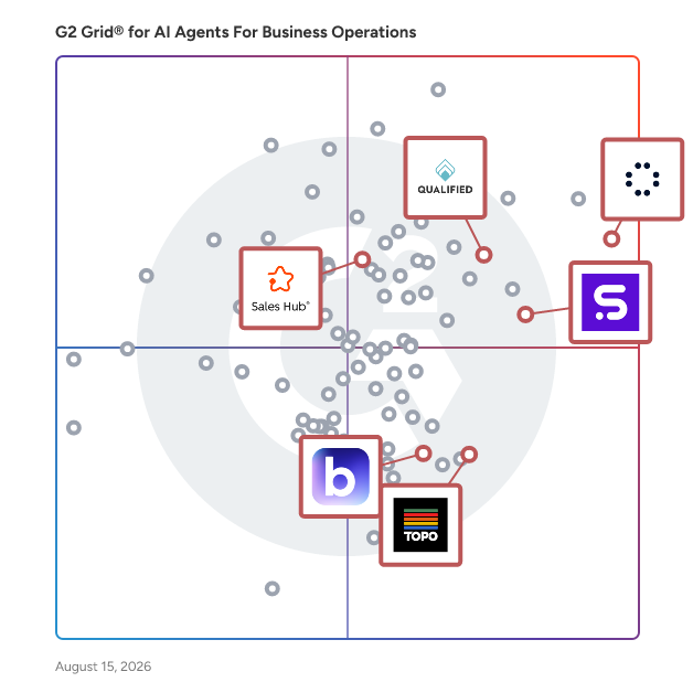 G2 Grid® for AI Sales Assistants in AI Agents For Business Operations, highlighting the products that define this theme