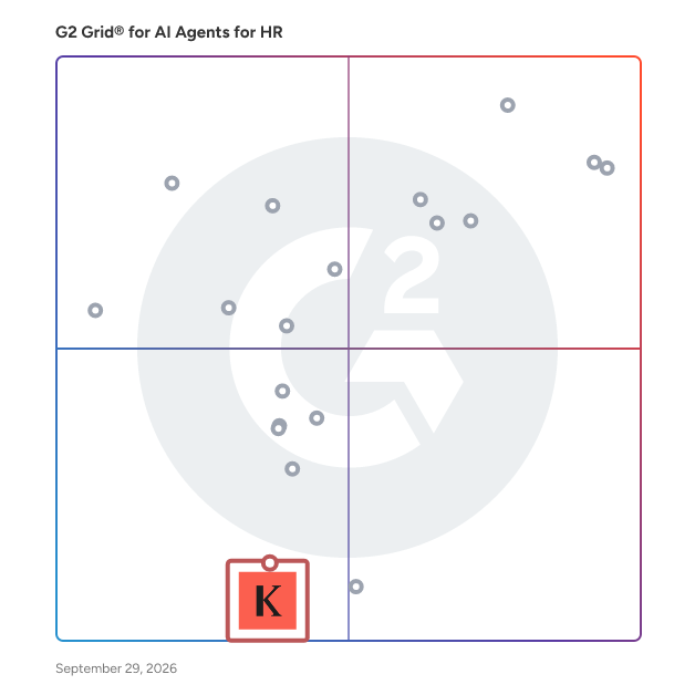 G2 Grid® for AI-Enabled Workforce Operations in AI Agents for HR Software, highlighting the products that define this theme