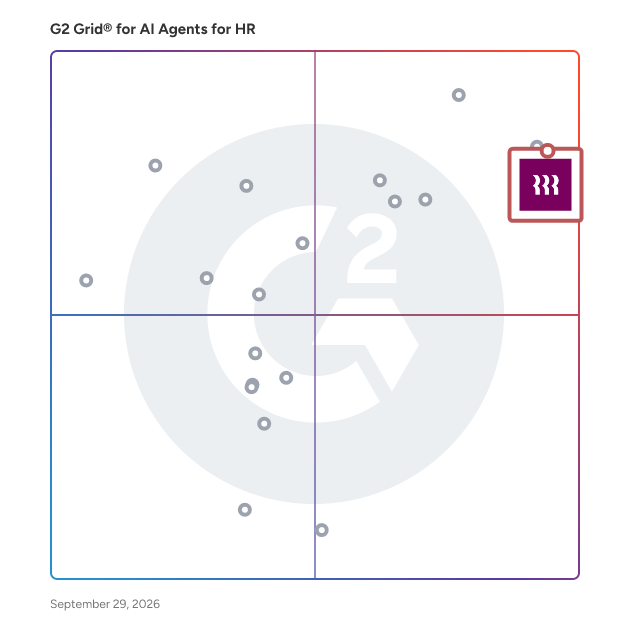 G2 Grid® for Unified Business Management in AI Agents for HR Software, highlighting the products that define this theme
