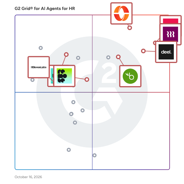 G2 Grid® for AI Agents for HR Software plotting products by satisfaction and market presence