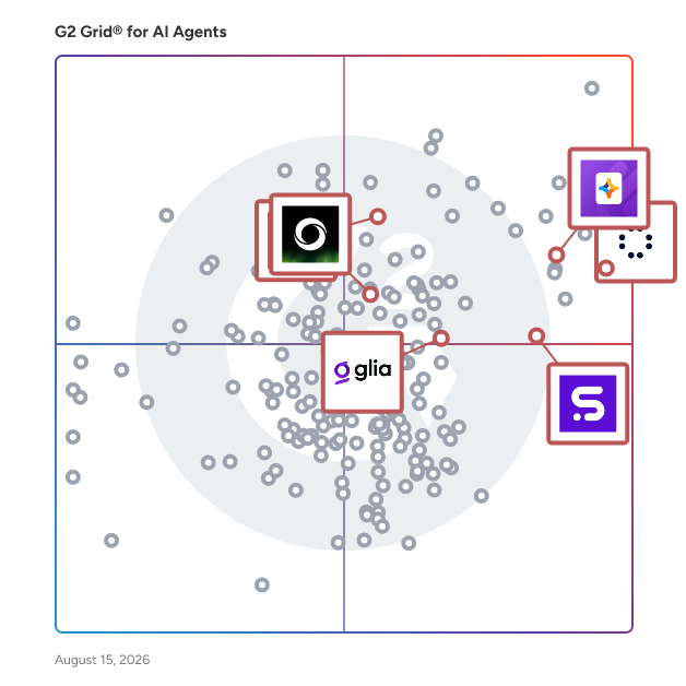 G2 Grid® for AI Voice Assistants in AI Agents, highlighting the products that define this theme