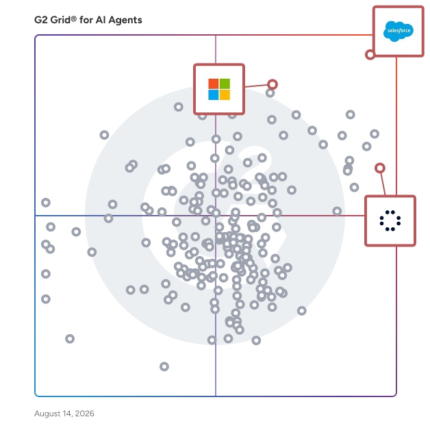 G2 Grid® for Workflow Automation in AI Agents, highlighting the products that define this theme